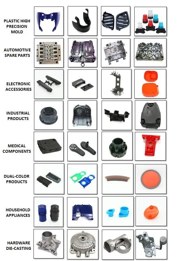 Free Sample Customized Injection Mold for Plastic Helmet